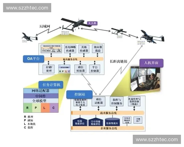 以核心战术为导向提升团队协同作战效能的策略与方法探讨