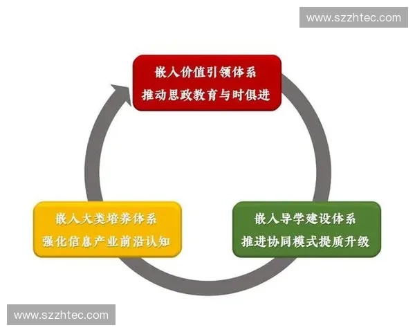 以体育物流为引擎推动赛事产业协同发展的新路径研究模式探索与实践